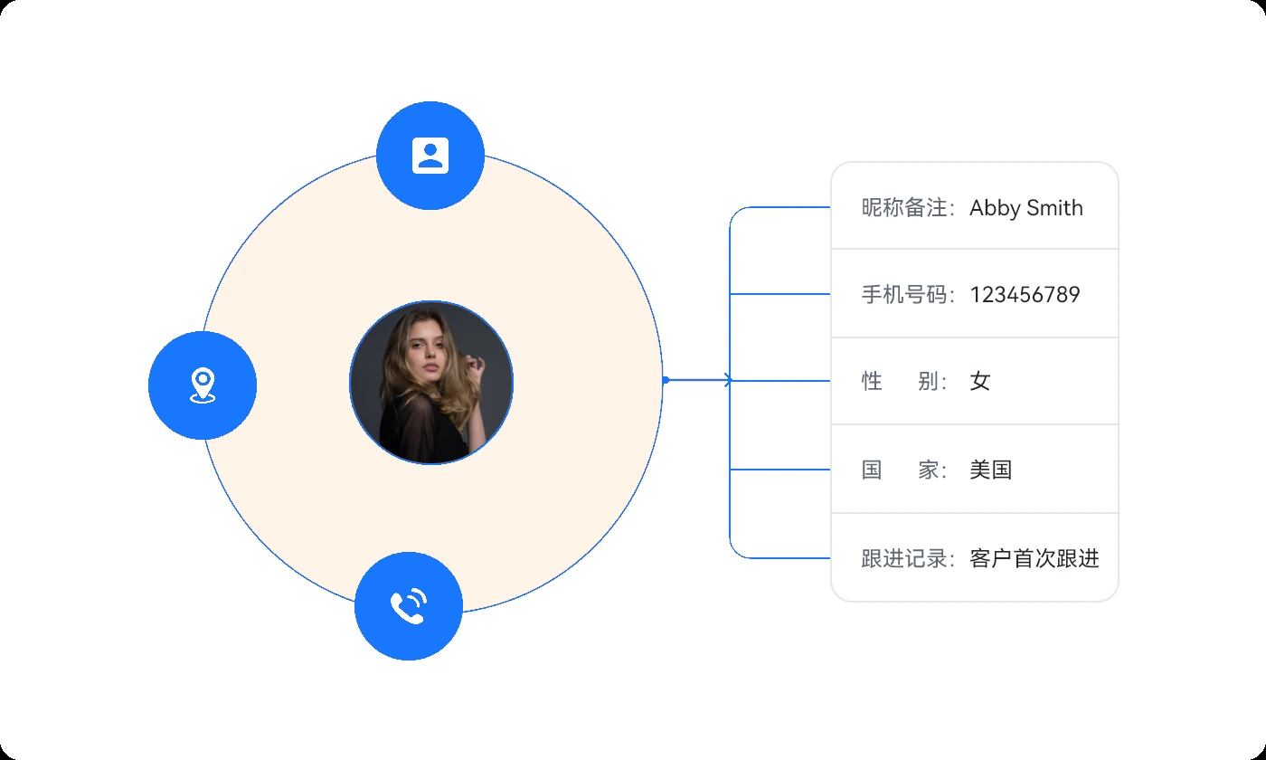 易翻译会话工作区 4 2